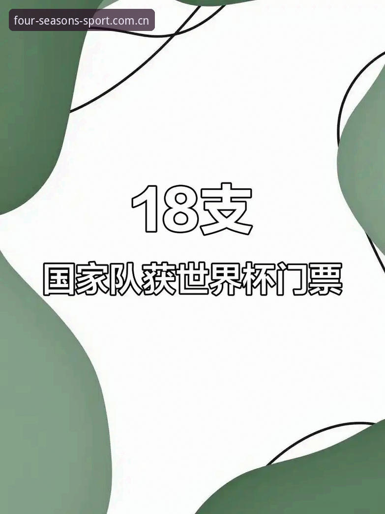 四季体育直播怎么下载 资深用户分享:世界杯门票在手却无法赴美,四季体育平台观赛成新选择