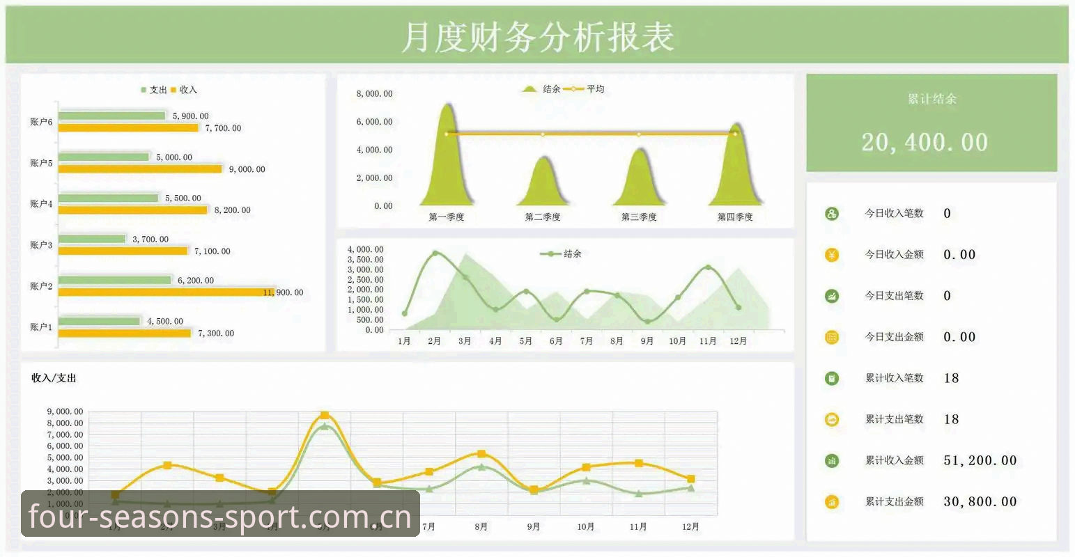 四季体育关键瞬间 四季体育平台关键瞬间深度评测:从数据到体验的全方位拆解