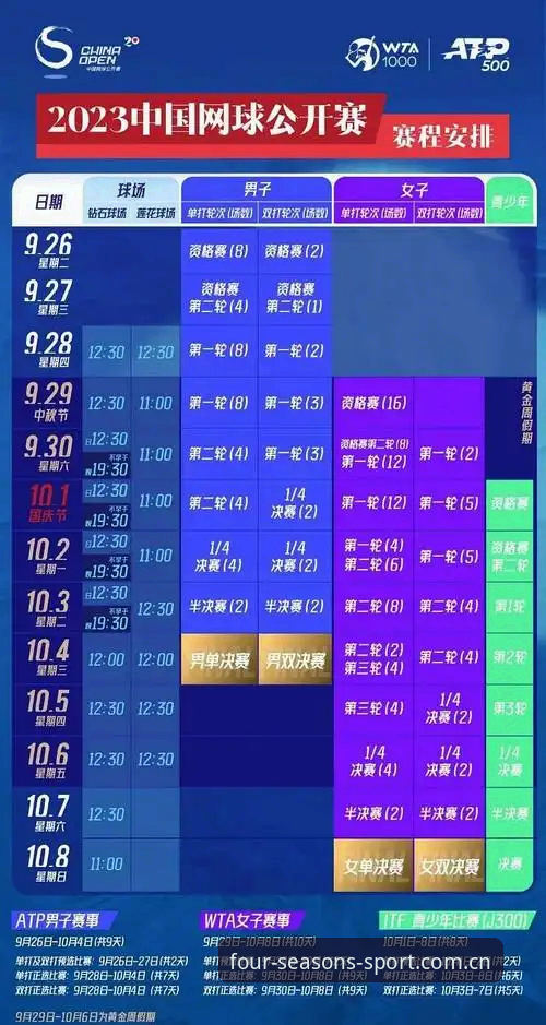 四季体育官网登录 四季体育官网登录 vs 普通观赛平台:哪个更适合你的赛事追更需求?